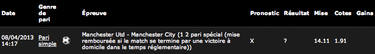 Mon ticket de jeu sur Bwin.fr