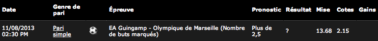 Mon ticket de jeu sur Bwin.fr