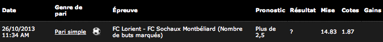 Mon ticket de jeu sur Bwin.fr