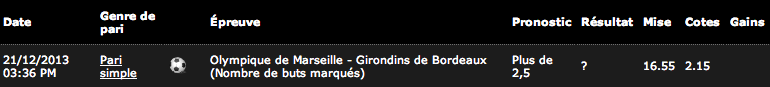 Mon ticket de jeu sur Bwin.fr