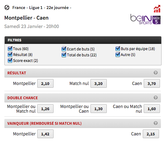 exemple draw no bet repartiteur de mise montpellier caen vainqueur rembourse si match nul