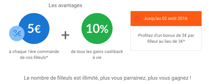 Gagnez Jusquà 29 Euros De Cash Grâce à Igraal Et Parions